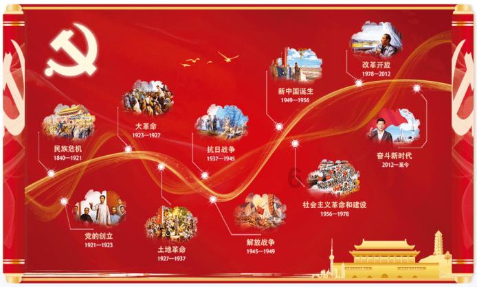 寻找5个差异